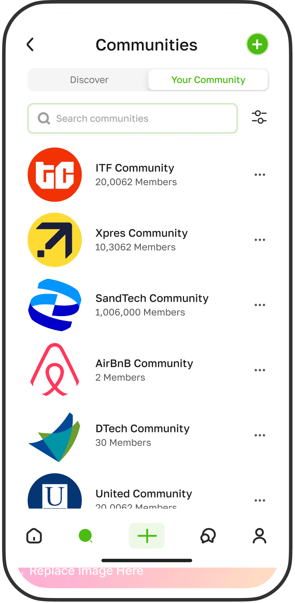 Communities