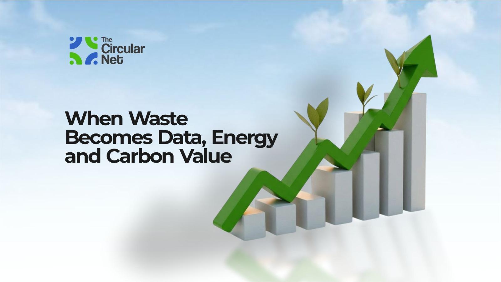 When Waste Becomes Data, Energy and Carbon Value